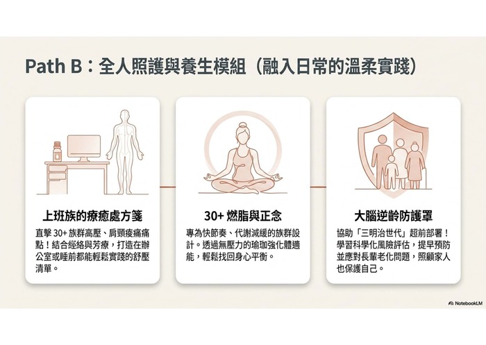 5圖片
