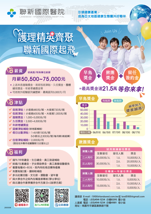聯新國際醫院徵才圖片