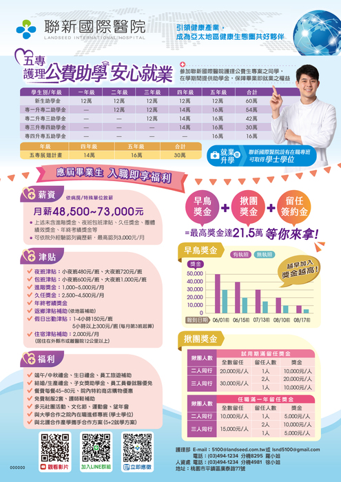 聯新國際醫院獎學金圖片