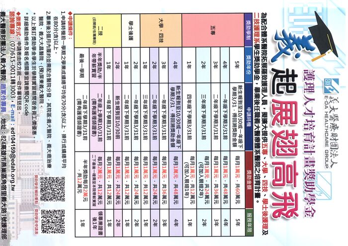 義大獎助學金圖片
