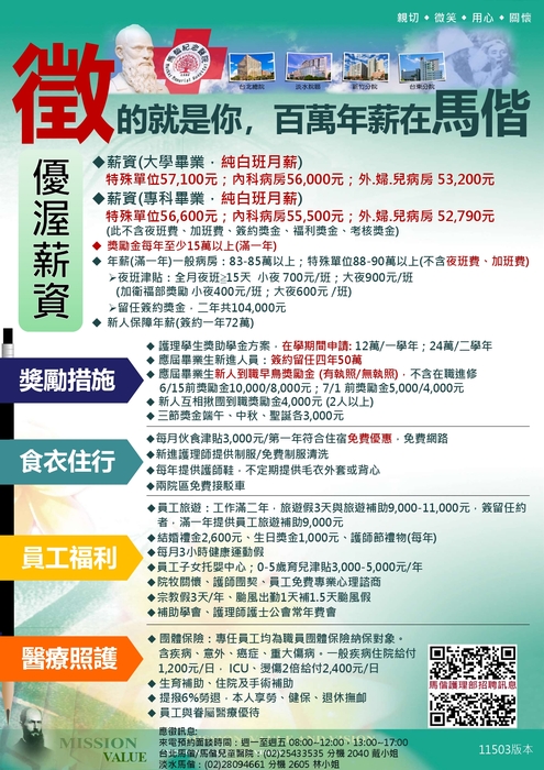 馬偕紀念醫院護理人員招募訊息圖片
