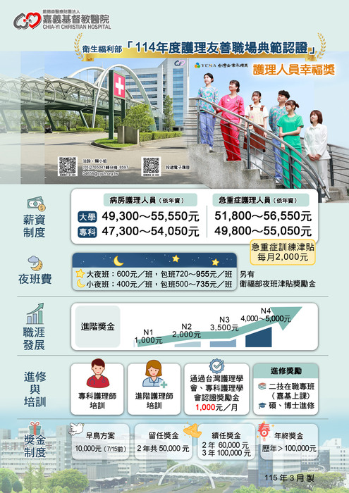 嘉義基督教醫院獎助學金圖片