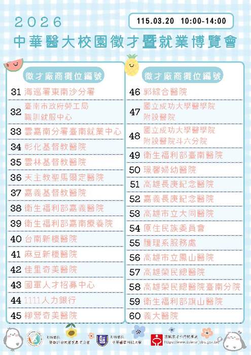 2026校園徵才技就業博覽會~同學手刀來參加圖片