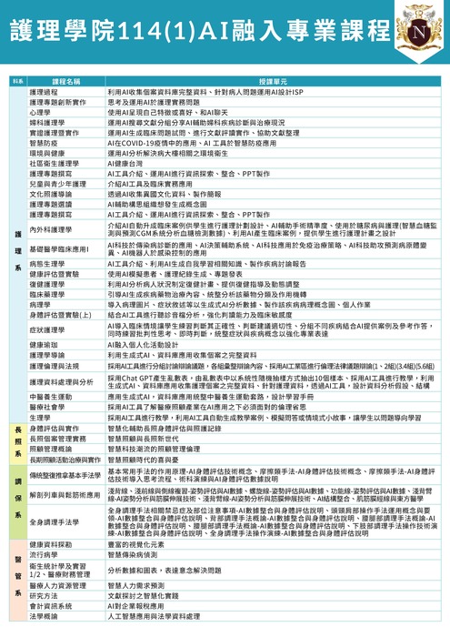 AI圖片